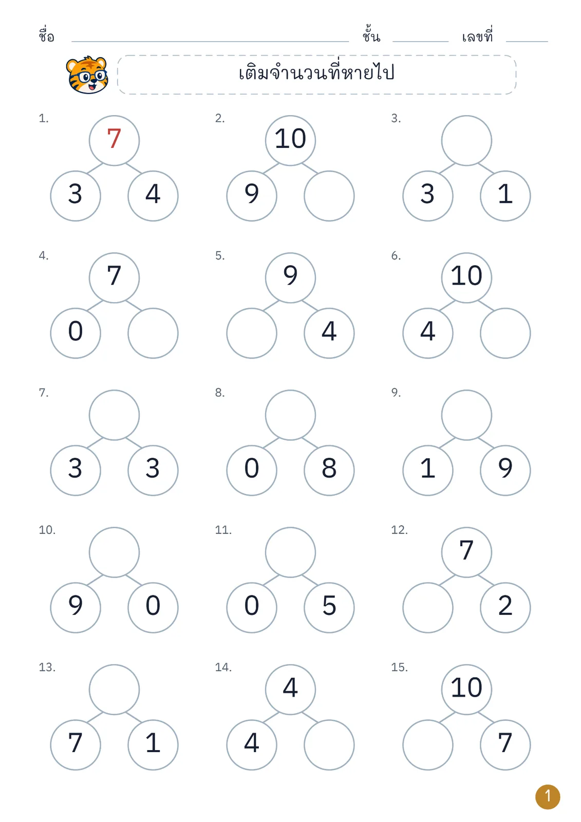หน้าปก ส่วนย่อย–ส่วนรวมไม่เกิน 10