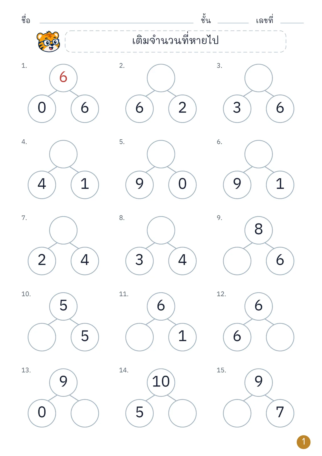 หน้าปก ส่วนย่อย–ส่วนรวมไม่เกิน 20