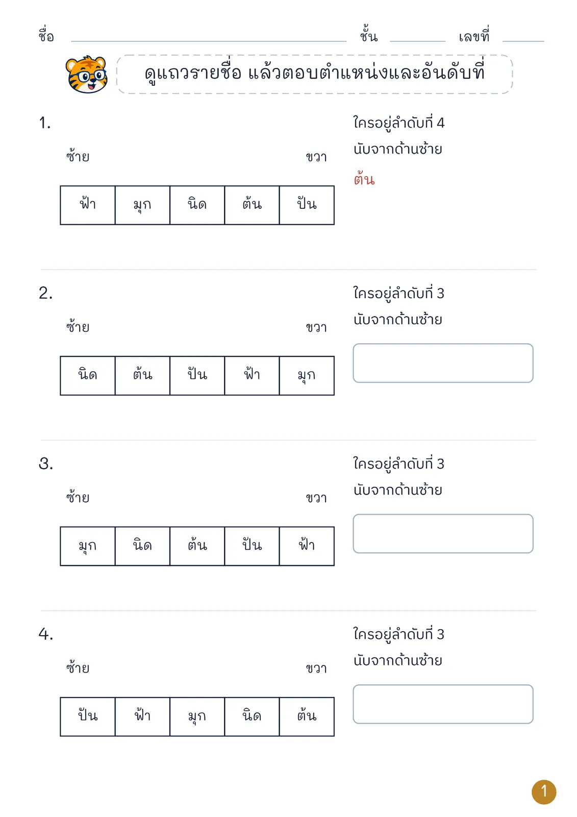 หน้าปก ตำแหน่งและอันดับที่