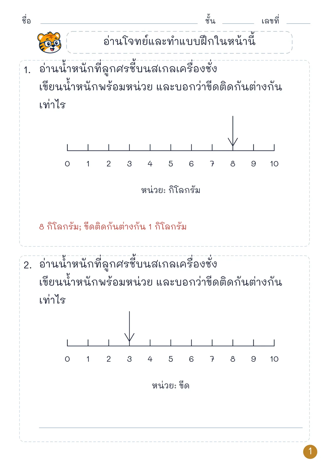 หน้าปก น้ำหนักเป็นกิโลกรัมและขีด